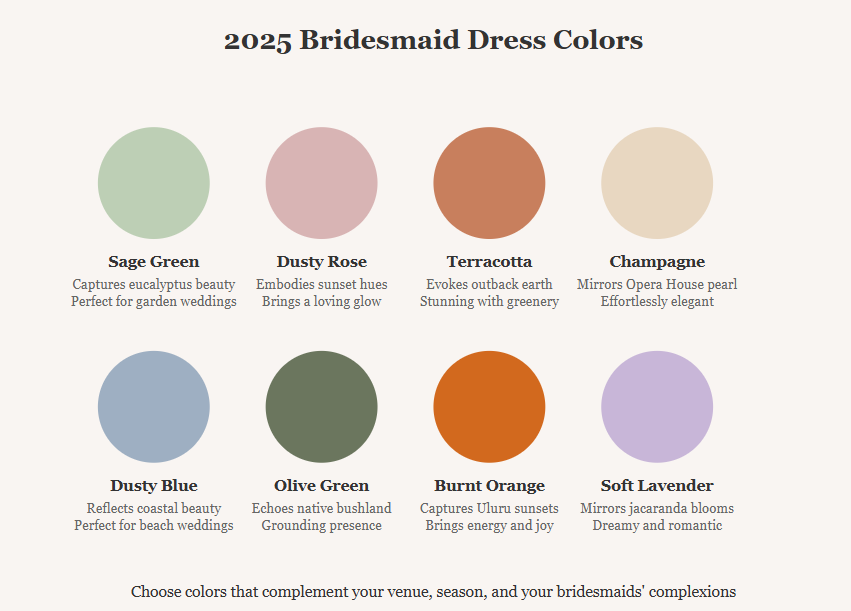 Best Bridesmaid Dress Colors